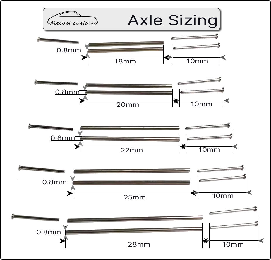 Axle set