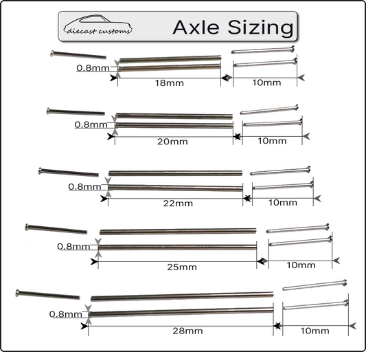 Axle set